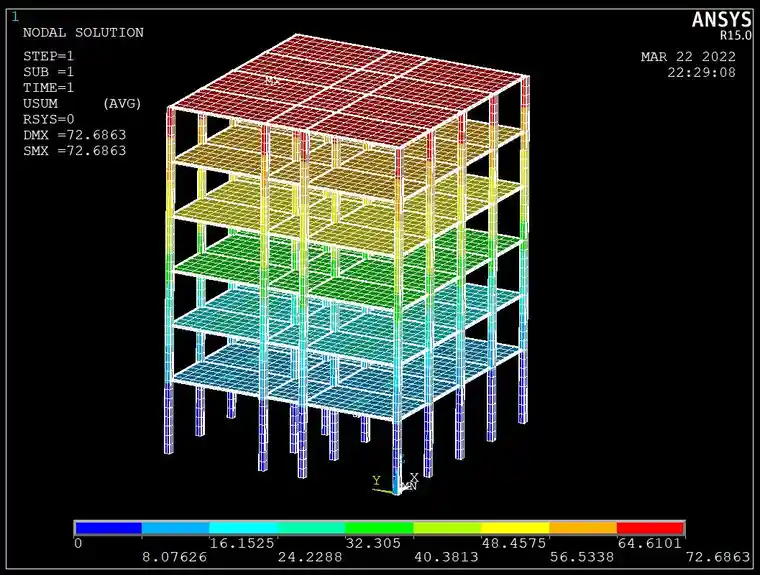 ansys,pa改成mpa